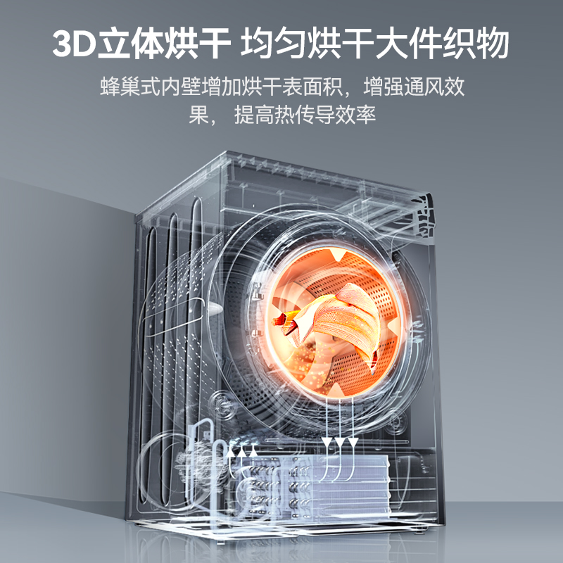 麥大廚39KW全自動(dòng)70KG烘干機(jī)1.62米